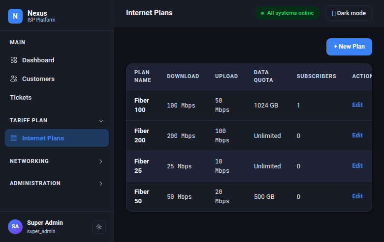 Nexus plans page showing speeds, quotas, and subscriber counts