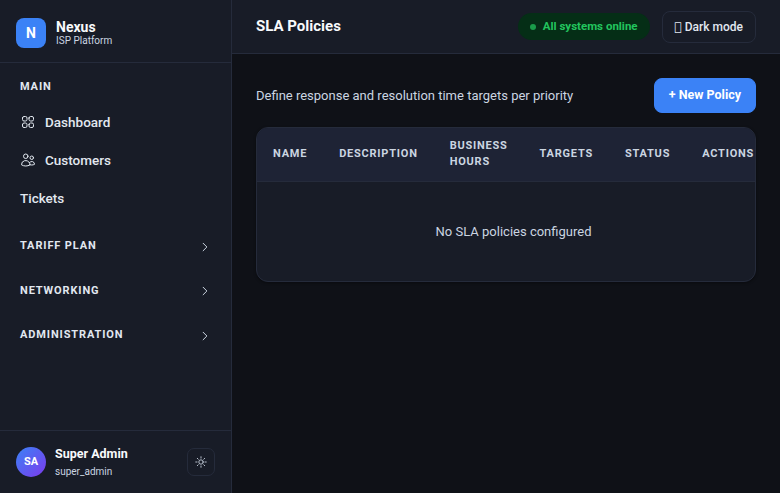 Nexus SLA policies with business hours and per-priority targets