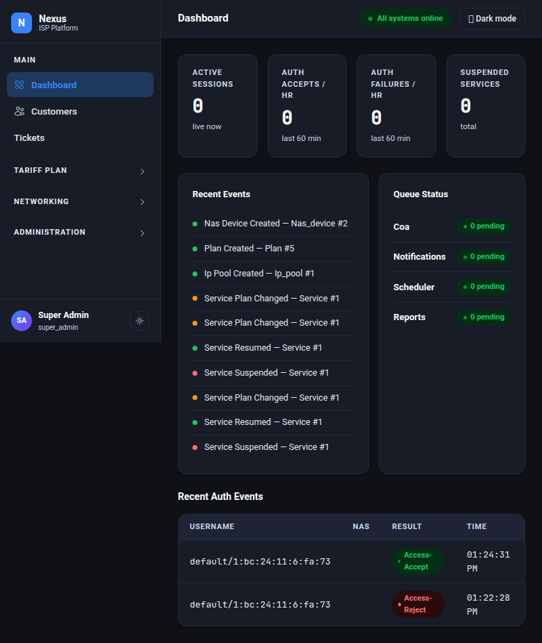Nexus: The ISP Management Platform Built for How You Actually Operate